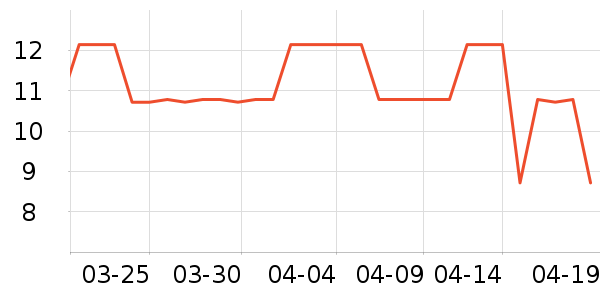 ά������ֽ��ʷ�۸�