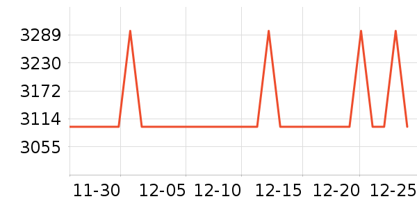 ��ţ�������������ʷ�۸�