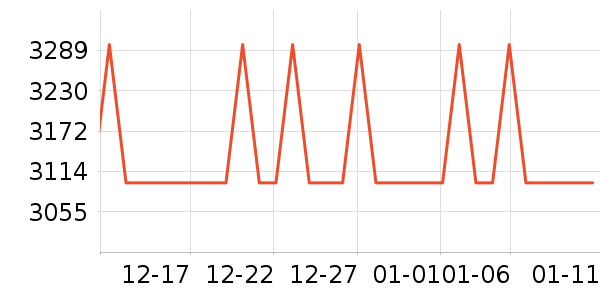 ��ţ�������������ʷ�۸�