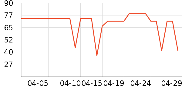 �h֮�ط�ɹ˪��ʷ�۸�