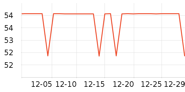 ˹������̺/�ص���ʷ�۸�