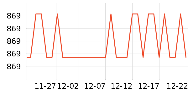 ���������ʷ�۸�