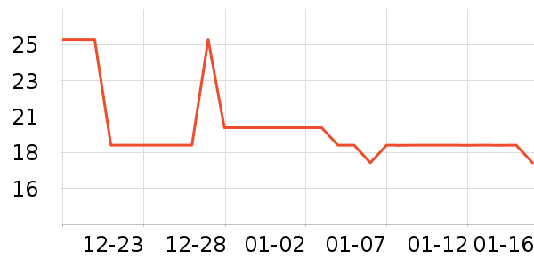 �ݰ�������/ˮ��/ˮ����ʷ�۸�