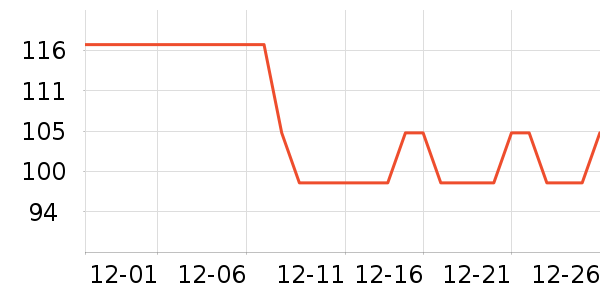 �����綯��ˢ��ʷ�۸�