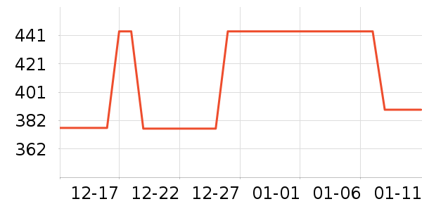 ����������������Ʒ��ʷ�۸�