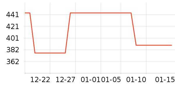 ����������������Ʒ��ʷ�۸�