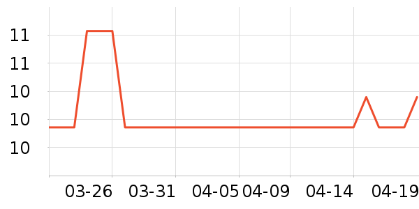 MRMFЬ�����ʷ�۸�