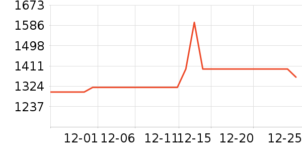 playkidsӤ���Ƴ���ʷ�۸�