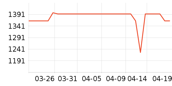 playkidsӤ���Ƴ���ʷ�۸�