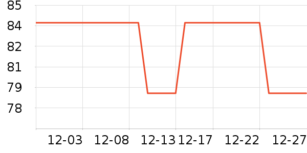 ��̩�綯������ʷ�۸�