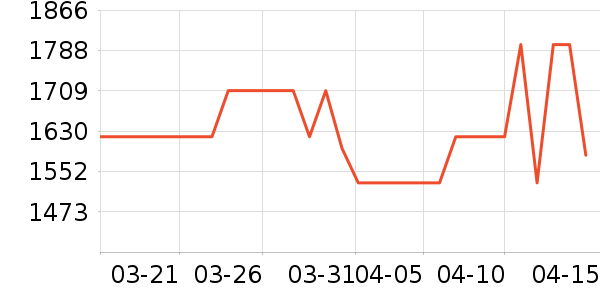 �����������ʷ�۸�