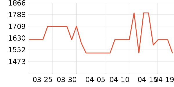 �����������ʷ�۸�