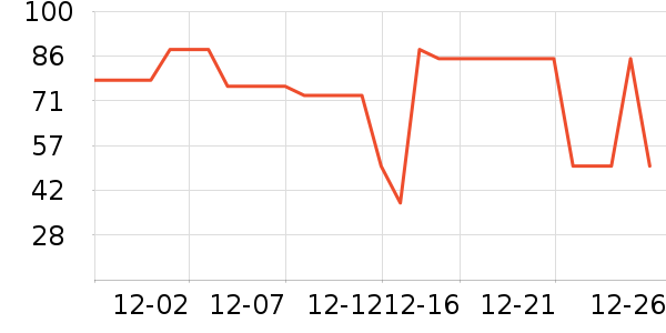 �п�����ů������ʷ�۸�