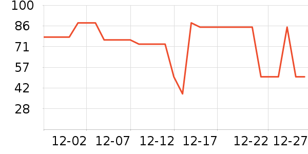 �п�����ů������ʷ�۸�