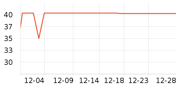 Ī������ů������ʷ�۸�