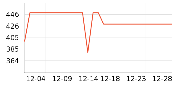 �������컧���װ��ʷ�۸�