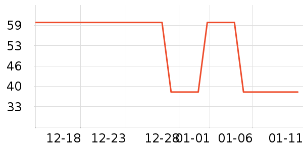 ������������ʷ�۸�