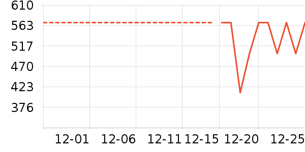 ���޷���ʷ�۸�