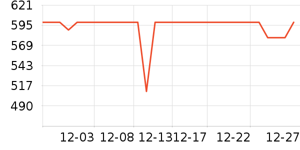 ����ˮ����ʷ�۸�