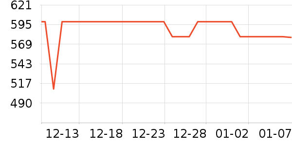 ����ˮ����ʷ�۸�