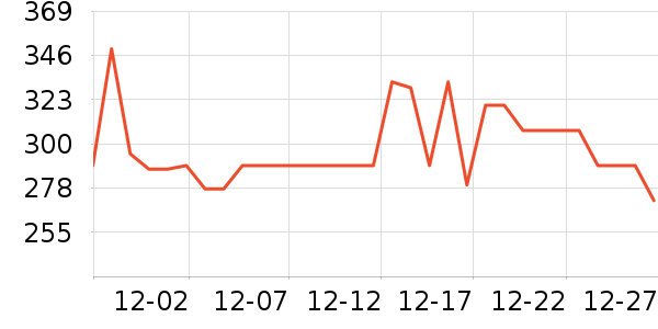 ɼɼ��֯��ʷ�۸�