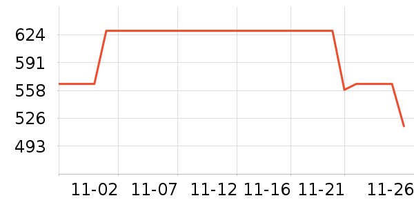 ʮ������������װ��ʷ�۸�