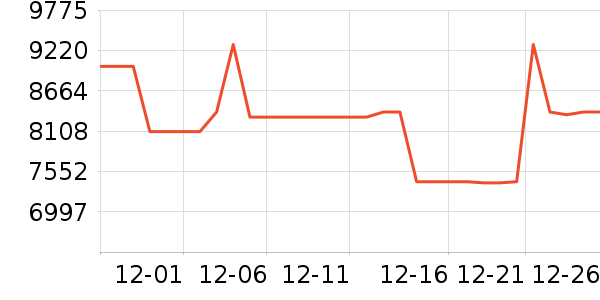 С���ϴ�»���ʷ�۸�