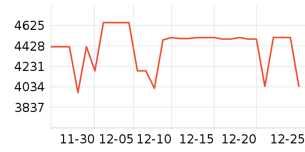 ���ᵥ��/΢�������ʷ�۸�