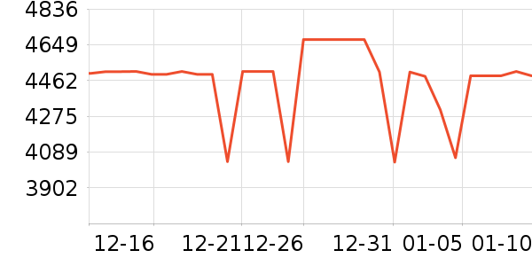 ���ᵥ��/΢�������ʷ�۸�