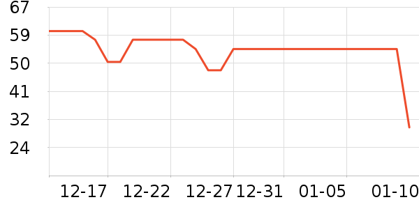 è��Ůʿ�ڿ���ʷ�۸�