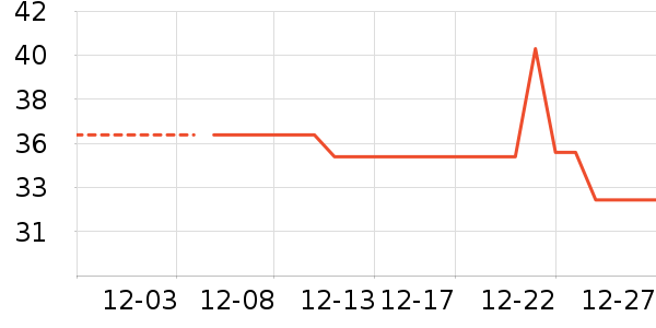 ��¹Ůʿ�ڿ���ʷ�۸�