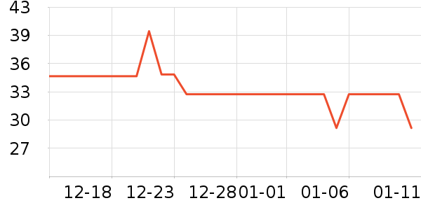 ��¹Ůʿ�ڿ���ʷ�۸�