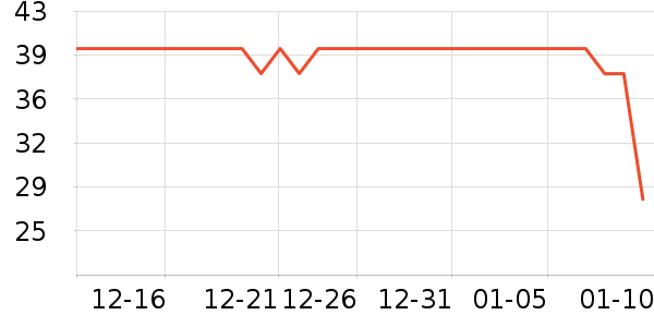 �ٲ�ζ���/������ʷ�۸�