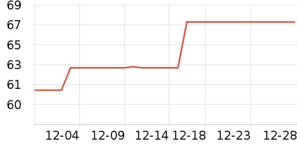 ��С���������������ʷ�۸�