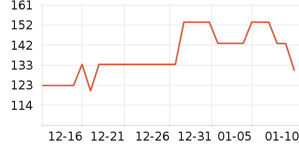 ����ˮ��/ˮ����ʷ�۸�