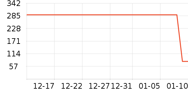 ���˻������п���ʷ�۸�