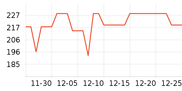 �׼ҵ�ˮ��/��ˮƿ��ʷ�۸�