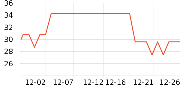 ������������ʷ�۸�