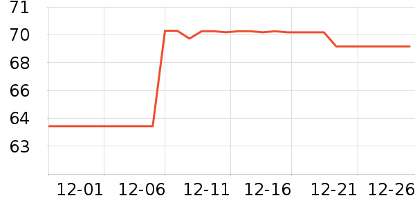 ����ʦ�������廤����ʷ�۸�