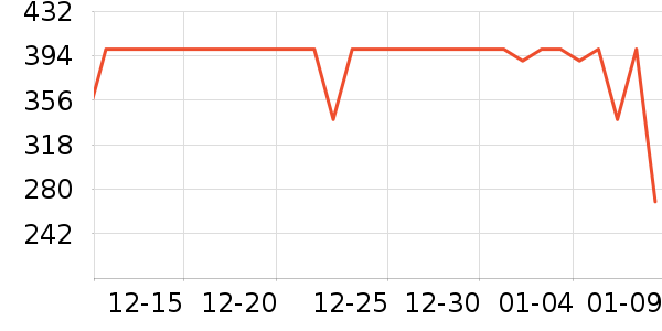 ��̤�˶��п�/������ʷ�۸�