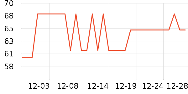 ��ţţ��/��Ʒ��ʷ�۸�