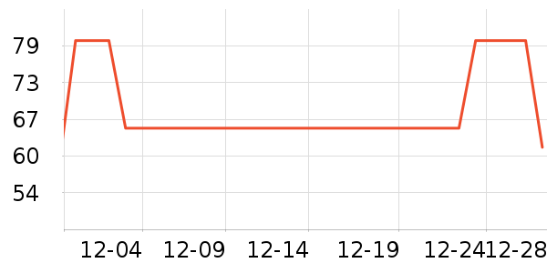 �������˱�ů������ʷ�۸�