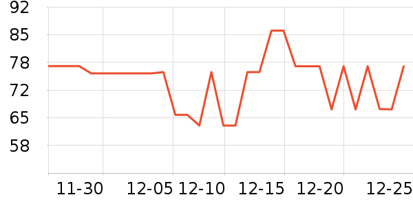 ��ɫ����һ���˶�ͯ���¿���ʷ�۸�