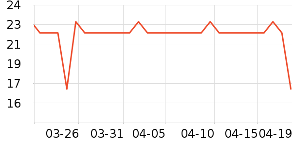 �豦�I������ģ����ʷ�۸�