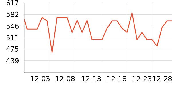 С����ů��/������ʷ�۸�