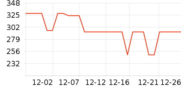 ����ȡů����ʷ�۸�