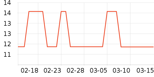 ����������Ʒ��ʷ�۸�