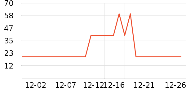 ������ȫ������ʷ�۸�