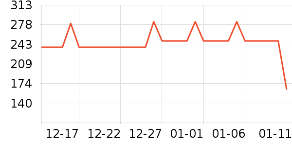 �����˶�Ь��ʷ�۸�