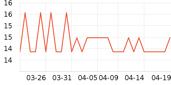 �沿������ʷ�۸�